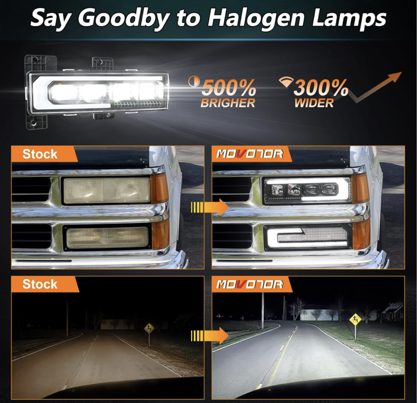 LED Headlight Assembly 500% Bright Anti-glare Headlights with Welcome DRL Turn Signal Compatible with 1988-1998 Chevy GMC C/K 1500 2500 3500 Suburban Silverado Tahoe Yukon - Image 4